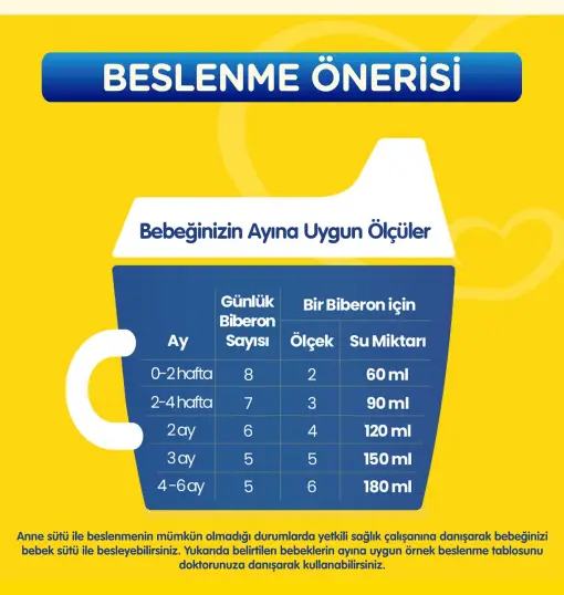 Bebek Devam Sütü No1 400 Gr